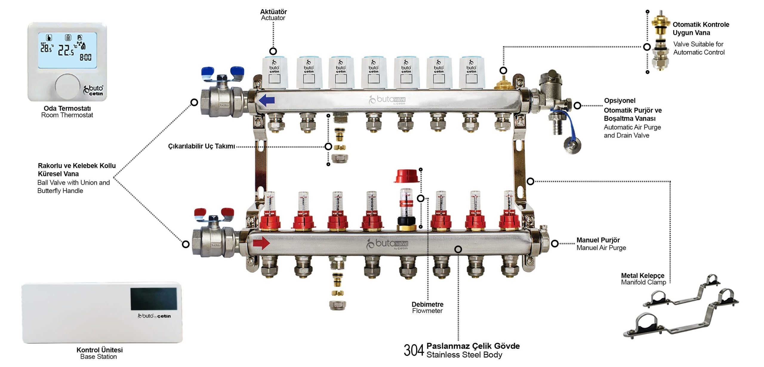Yerden ısıtma kollektörü